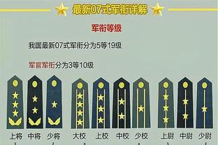 布伦森三连拒谈最后被判三分犯规：好判罚 下一个问题